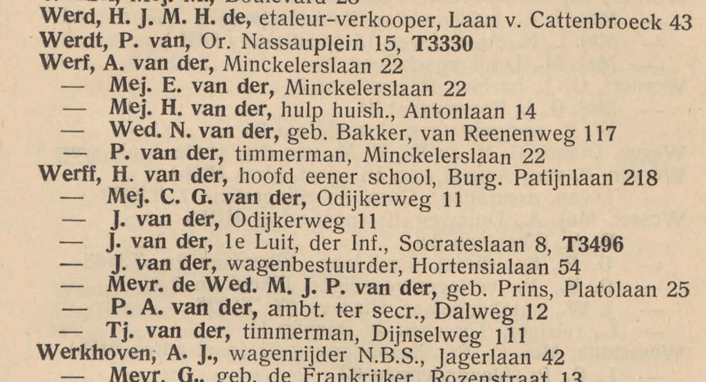 Adresboek 1937 Werff